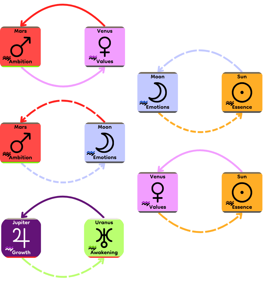 J051382N_Alliances