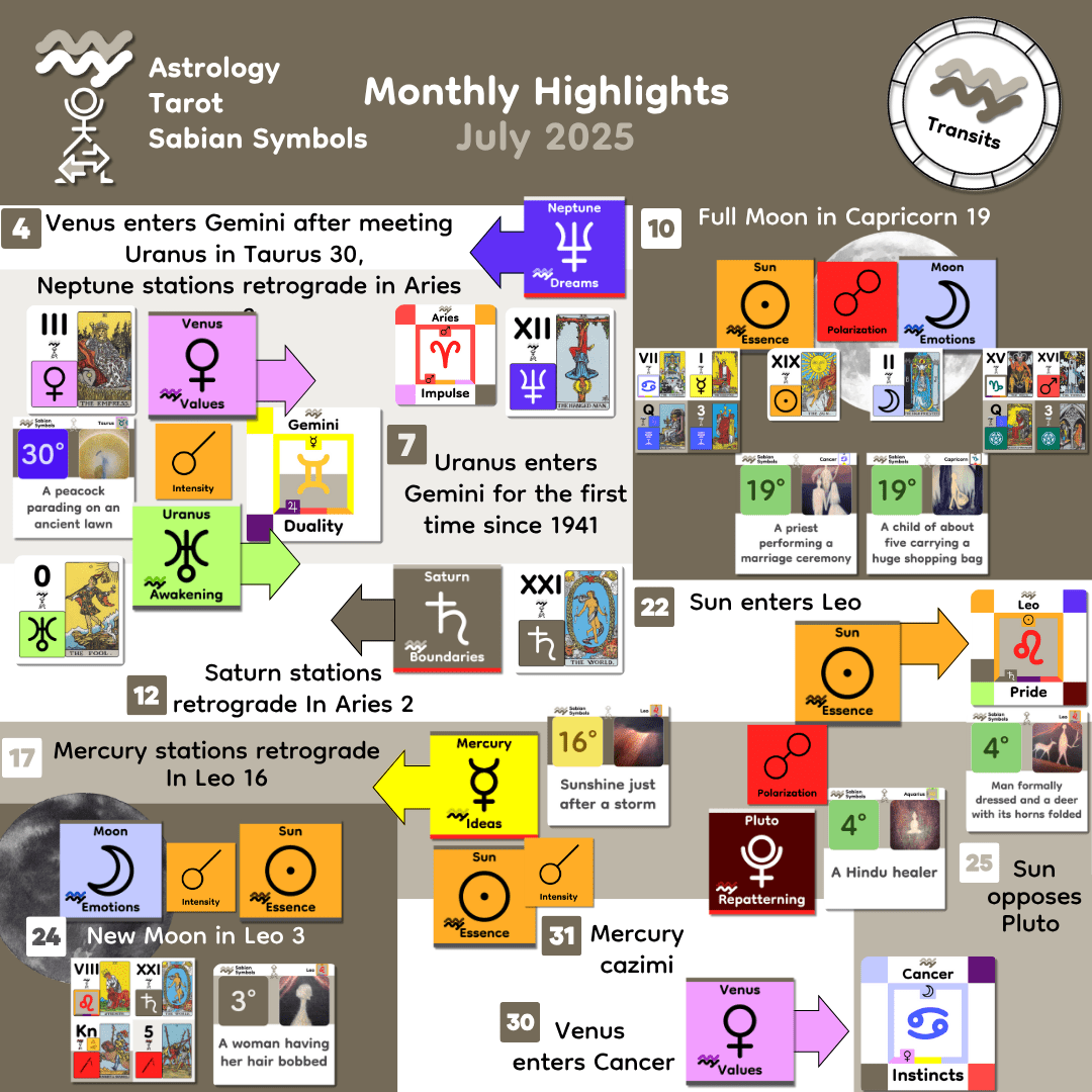 Monthly Highlights _July 2025 Monthly Highlights _July 2025
