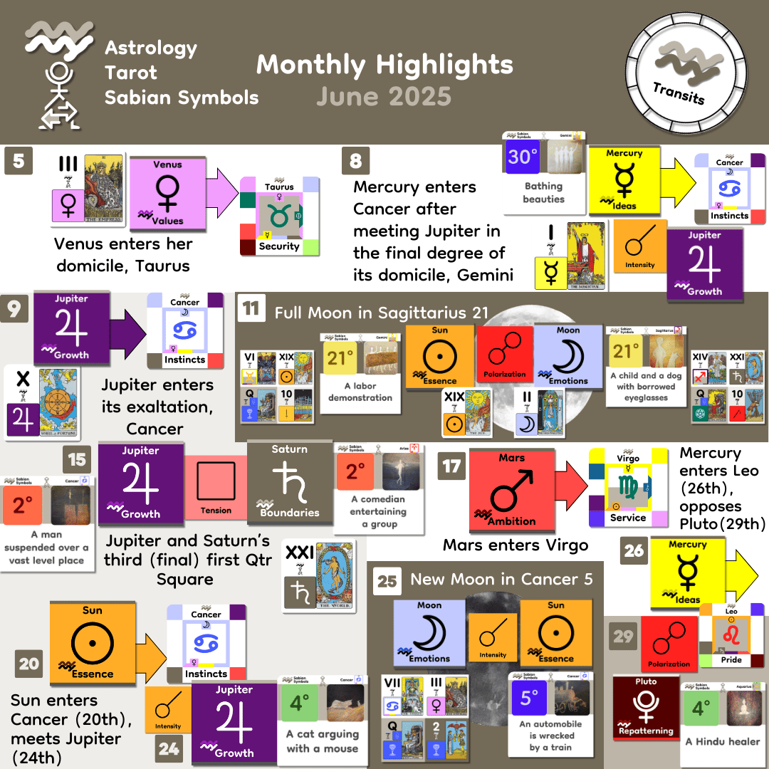 Monthly Highlights _June 2025 Monthly Highlights _June 2025