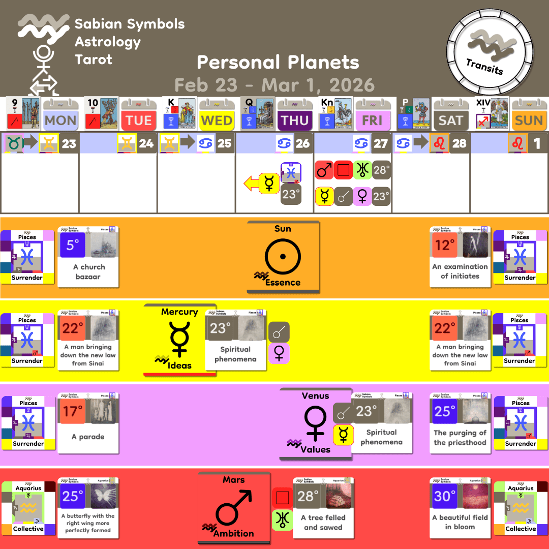 Weekly Transit - Personal_Feb23_2026