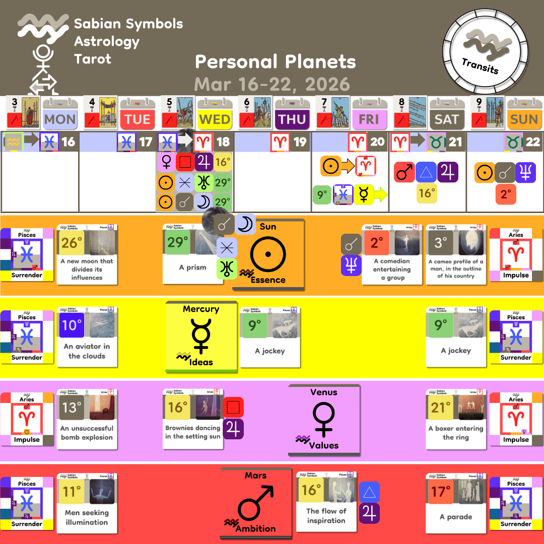 Weekly Transit - Personal_Mar16_2026