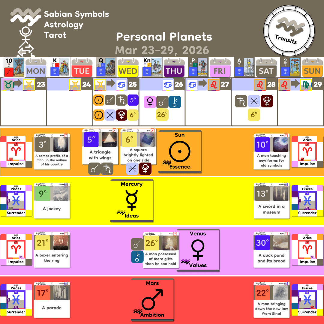 Weekly Transit - Personal_Mar23_2026