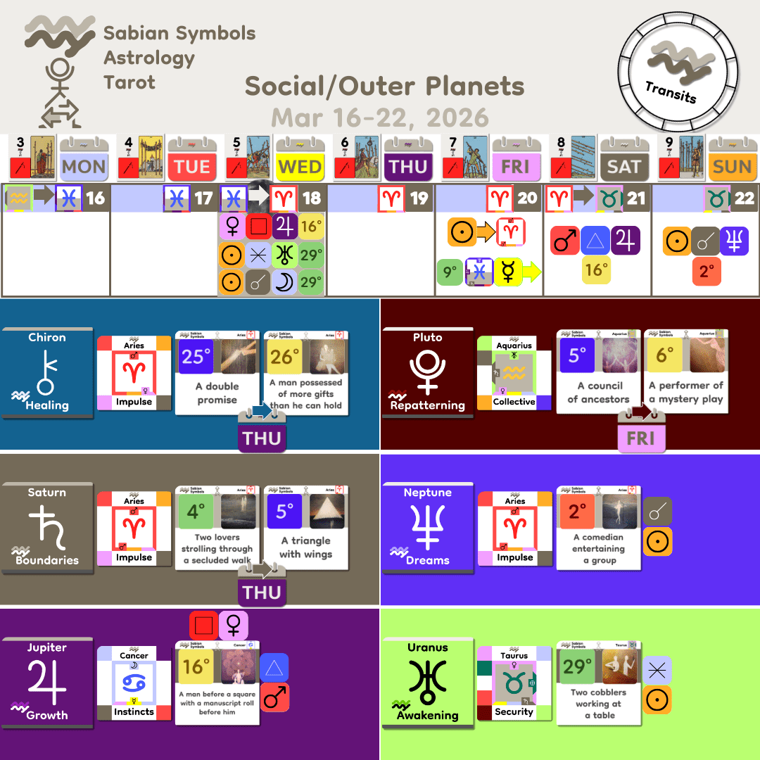 Weekly Transit - SocialOuter_Mar16_2026