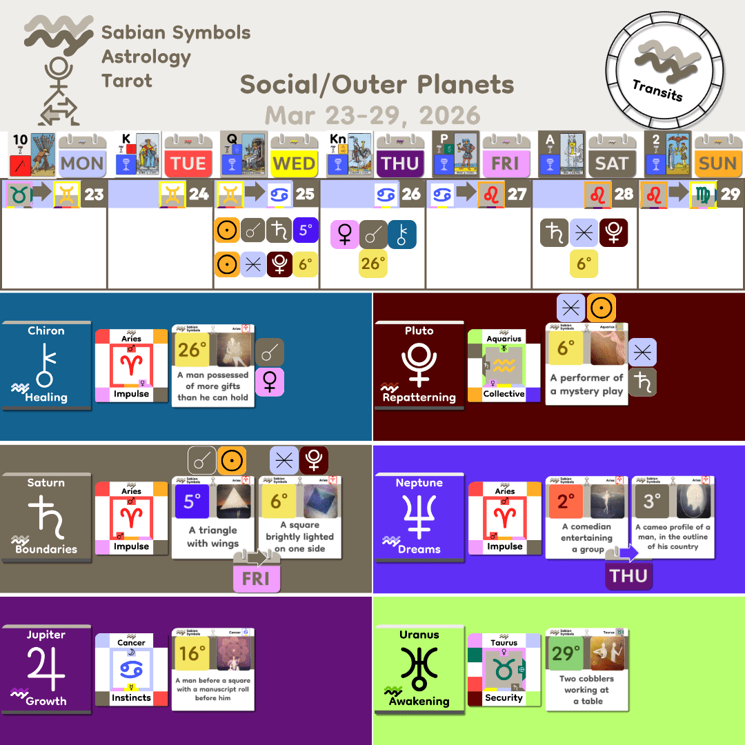 Weekly Transit - SocialOuter_Mar23_2026