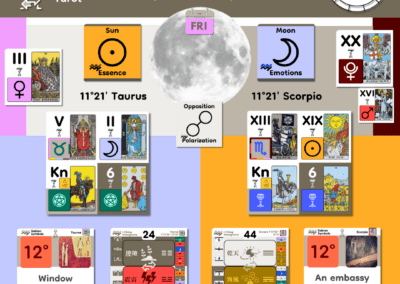 FullMoonScorpio_May1_2026