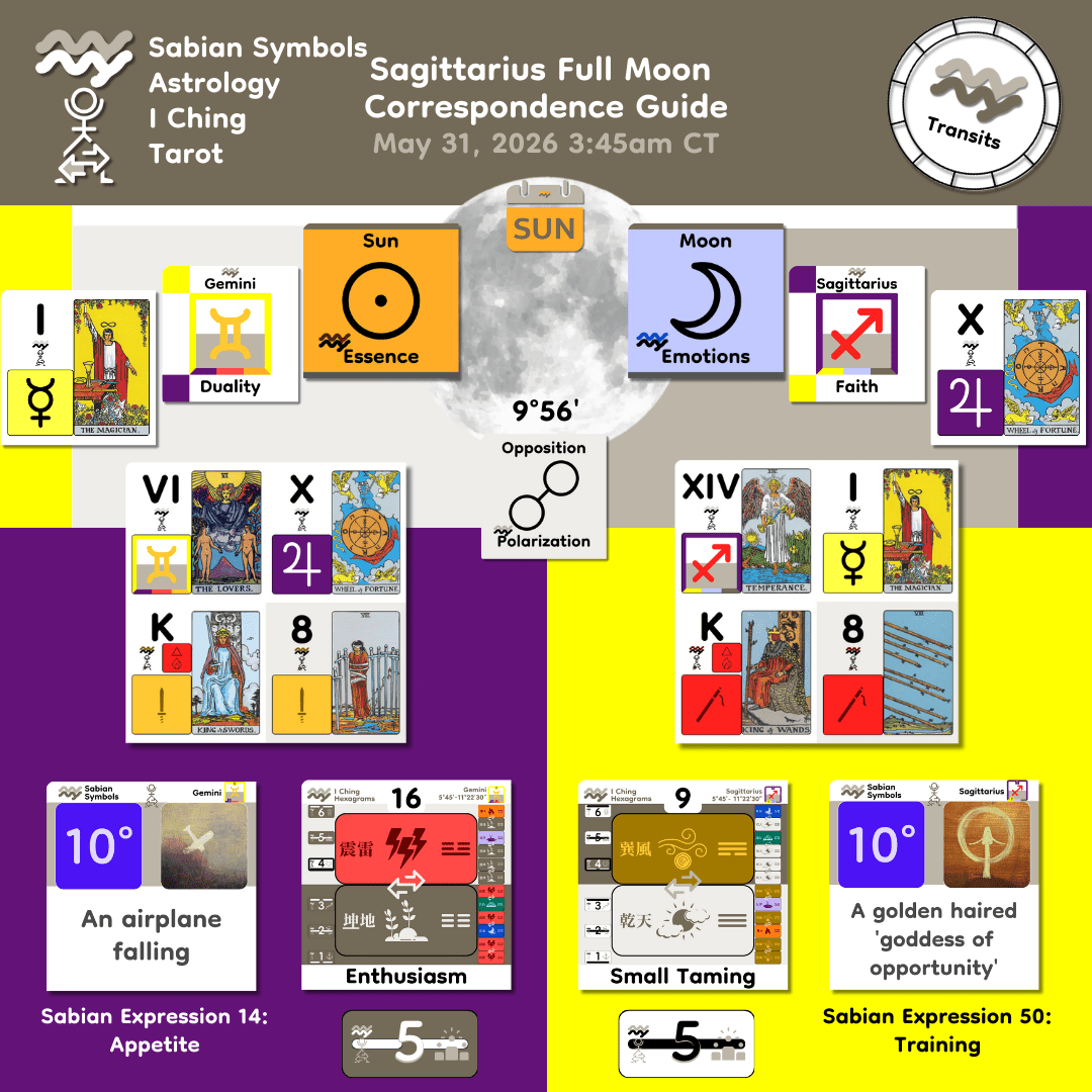 FullMoonSagittarius_May31_2026