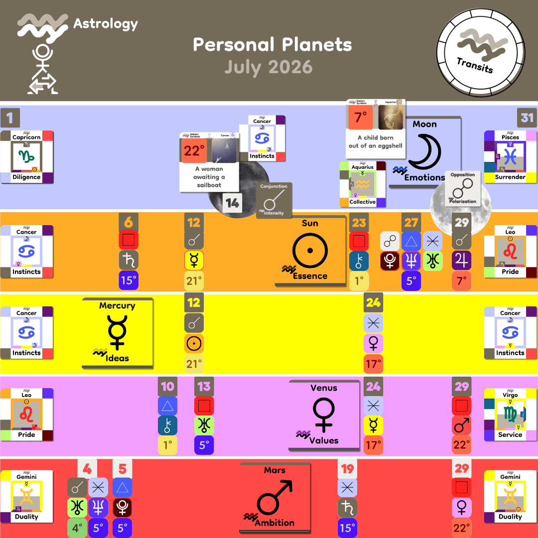 7_Monthly Personal_Jul 2026