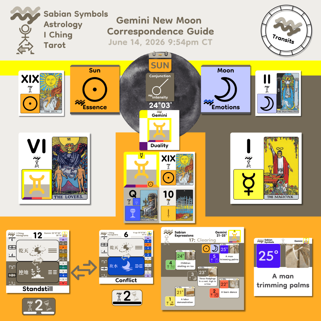 GeminiNewMoon_Jun14_2026
