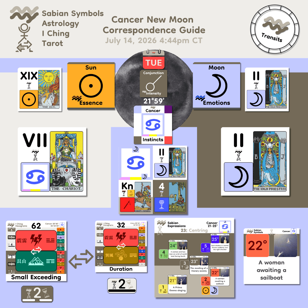 CancerNewMoon_Jul14_2026 CancerNewMoon_Jul14_2026