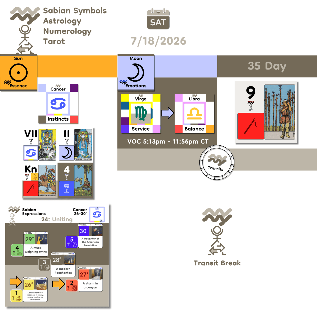 DailyTransits_Jul18_2026 DailyTransits_Jul18_2026