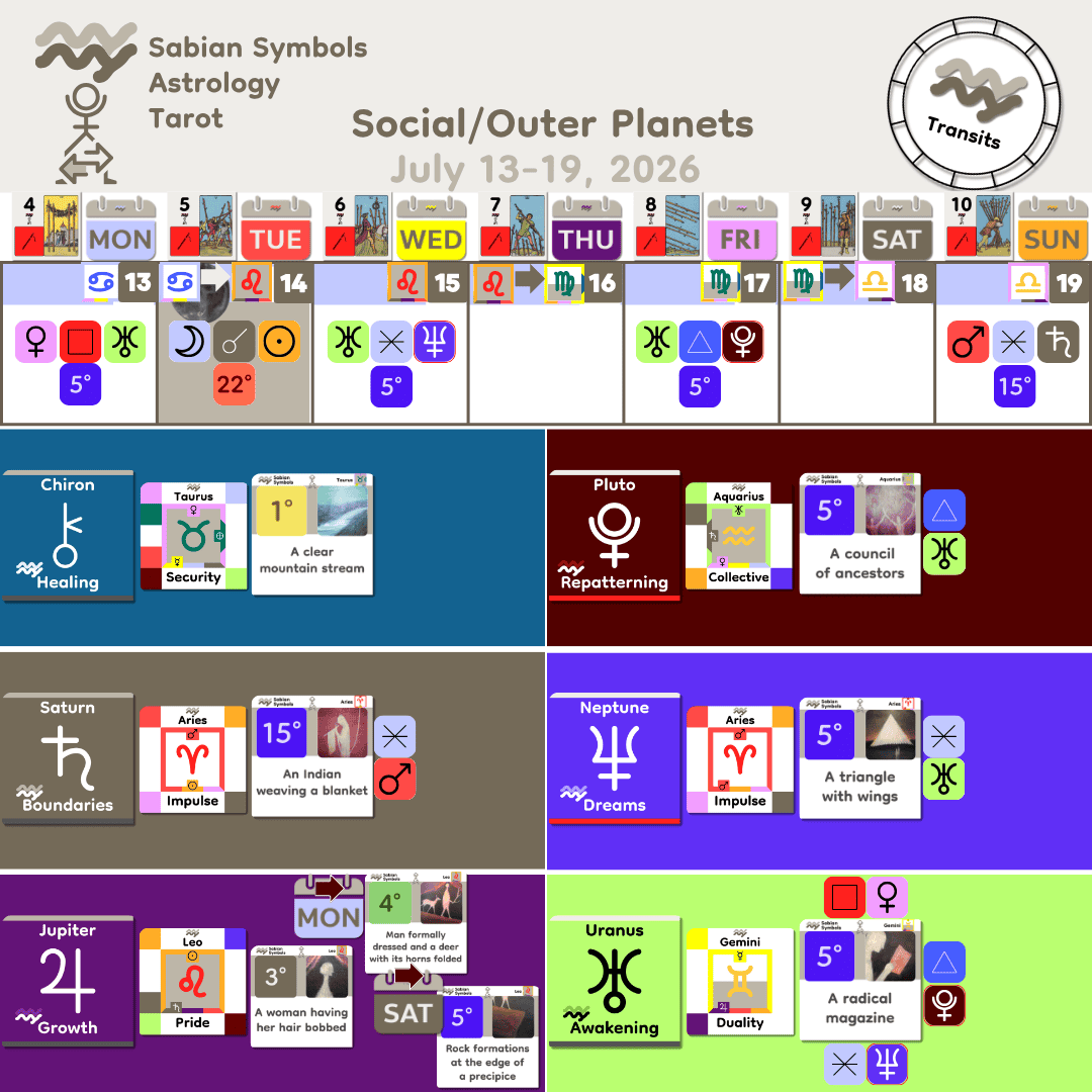 Weekly Transit - SocialOuter_Jul13_2026