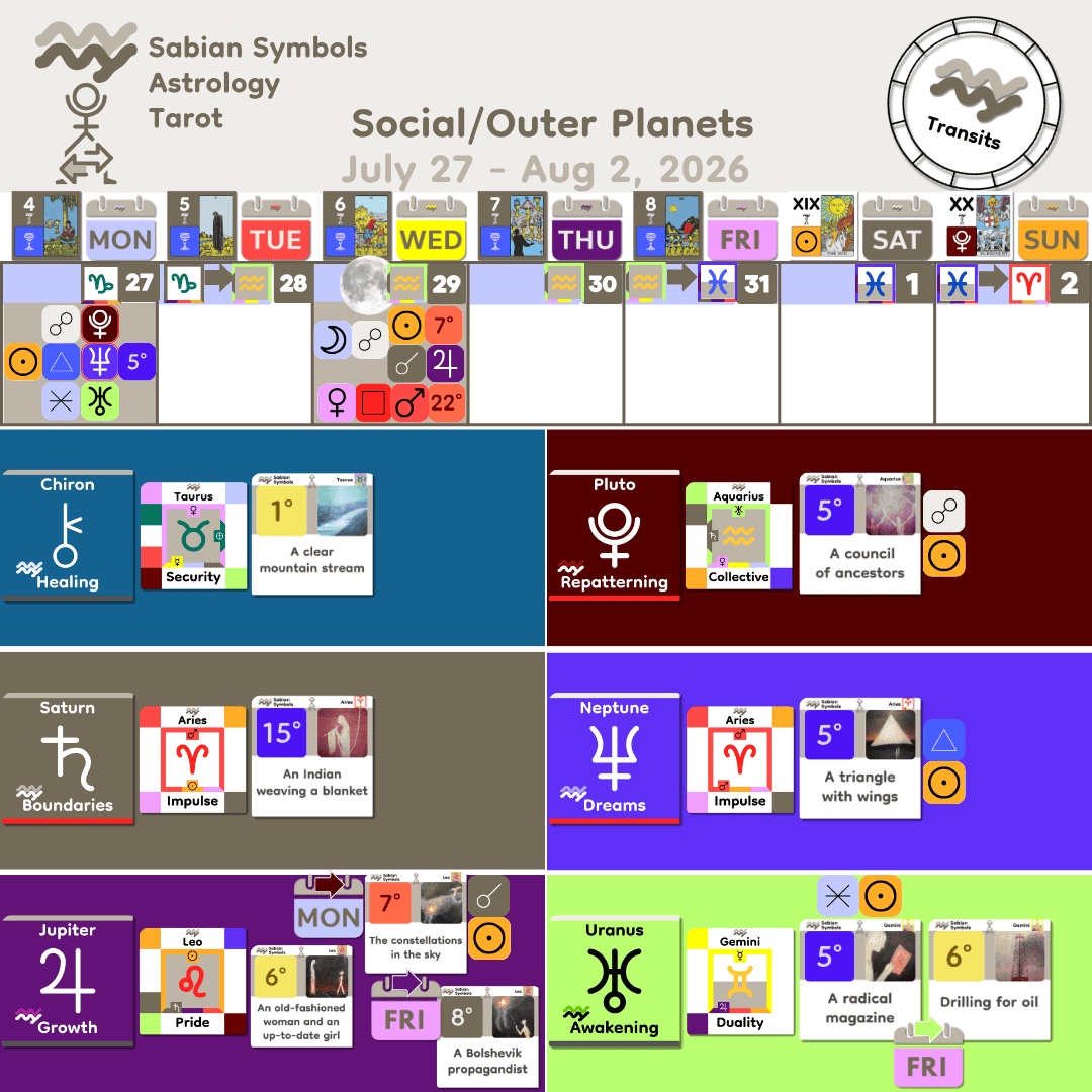 Weekly Transit - SocialOuter_Jul27_2026