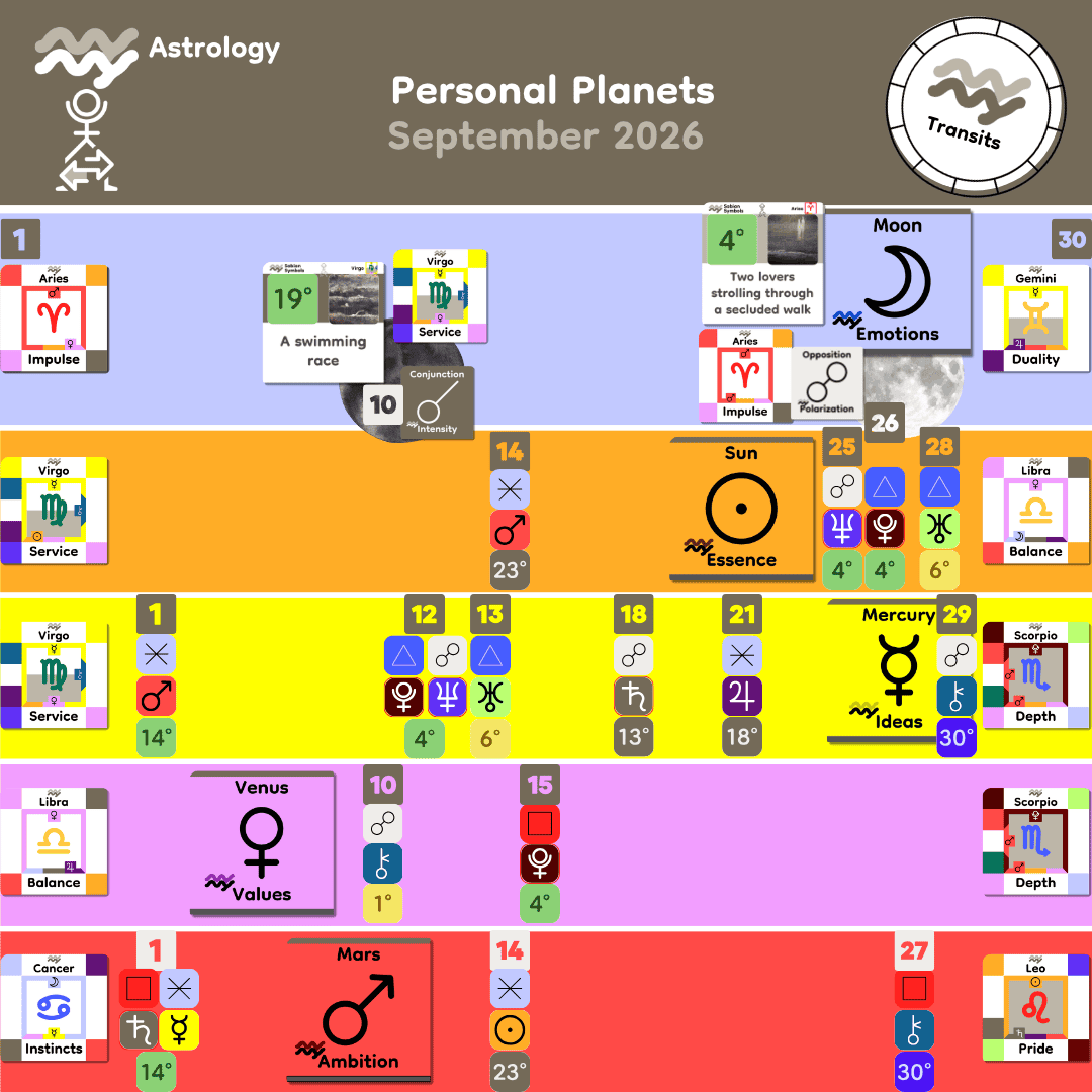 9_Monthly Personal_Sept 2026