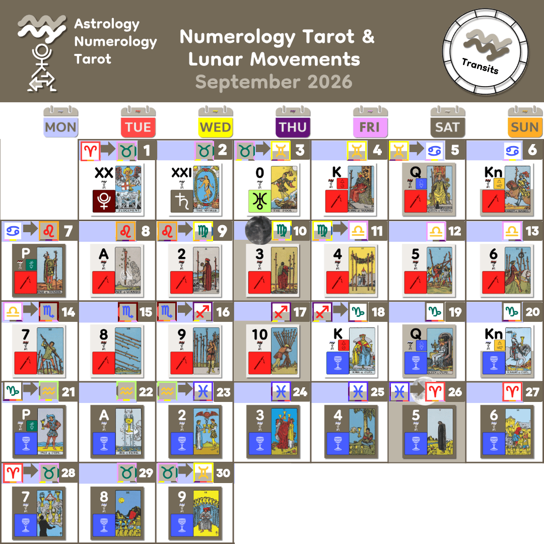 9_Sept 2026 Lunar Numerology