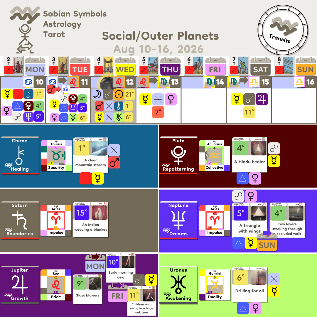 Weekly Transit - SocialOuter_Aug10_2026