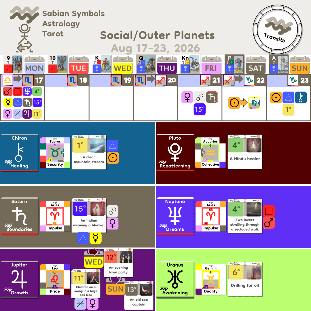 Weekly Transit - SocialOuter_Aug17_2026