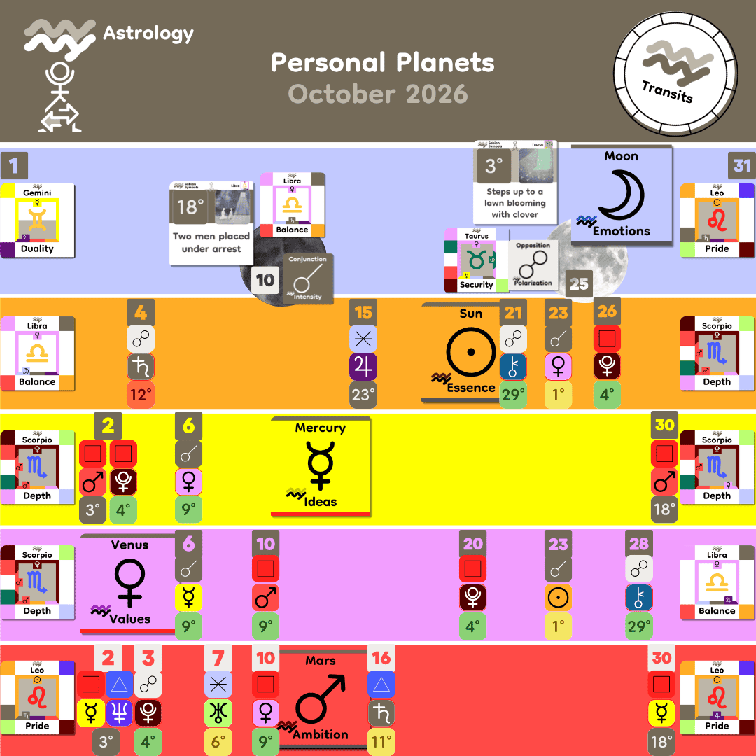 10_Monthly Personal_Oct 2026