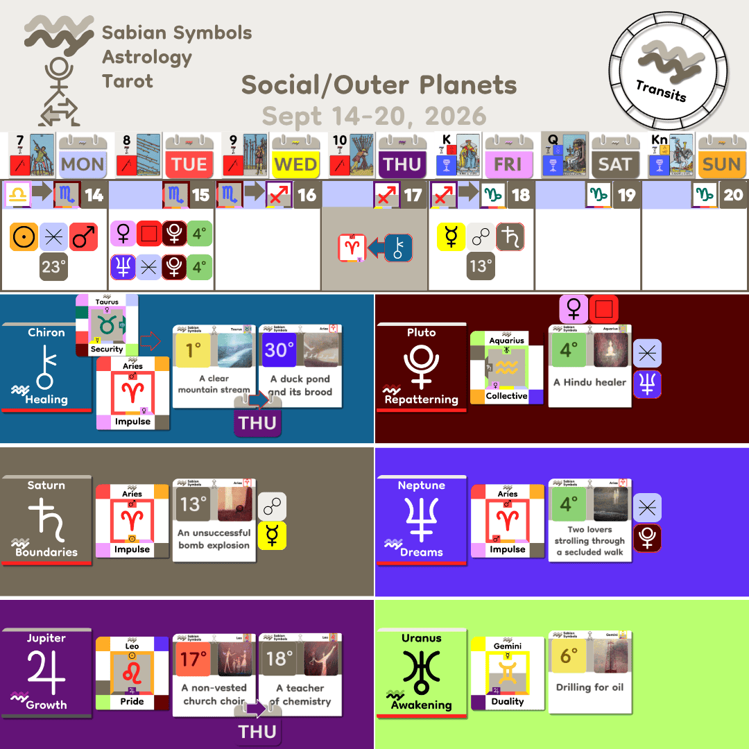 Weekly Transit - SocialOuter_Sept14_2026