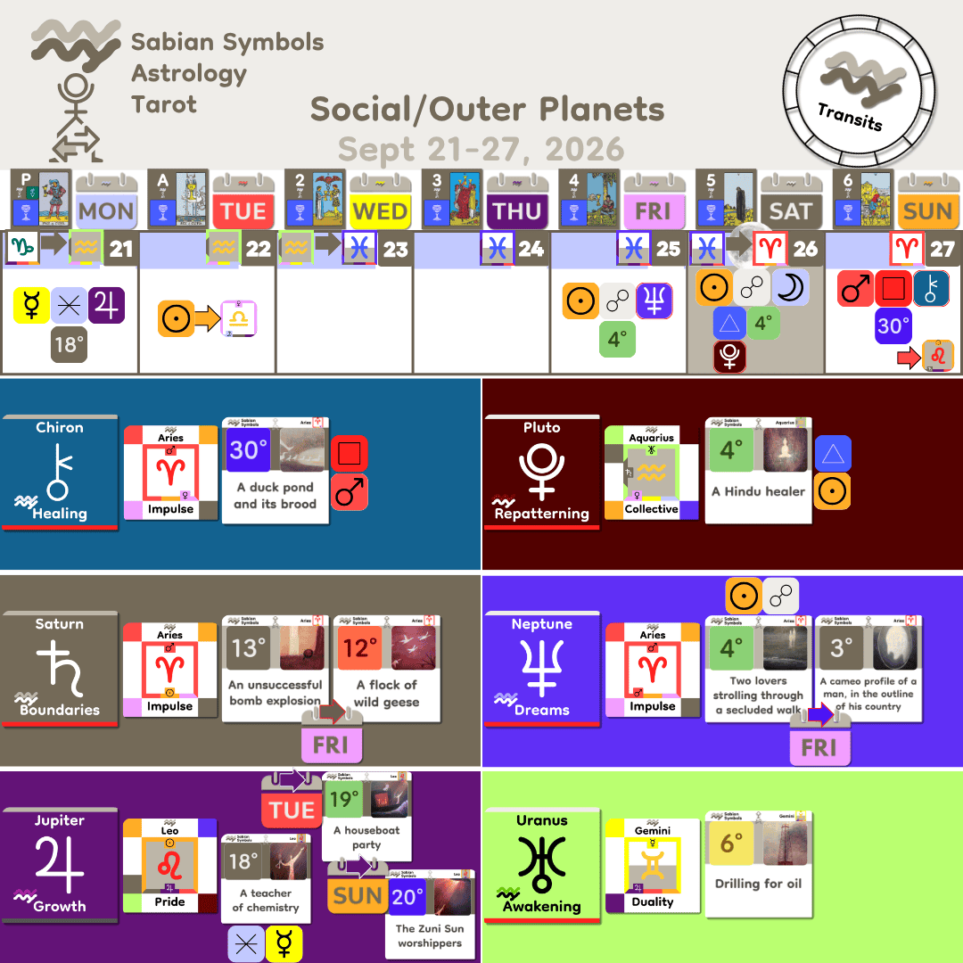 Weekly Transit - SocialOuter_Sept21_2026