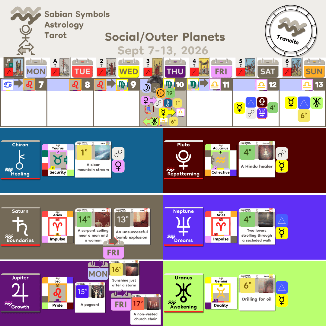 Weekly Transit - SocialOuter_Sept7_2026