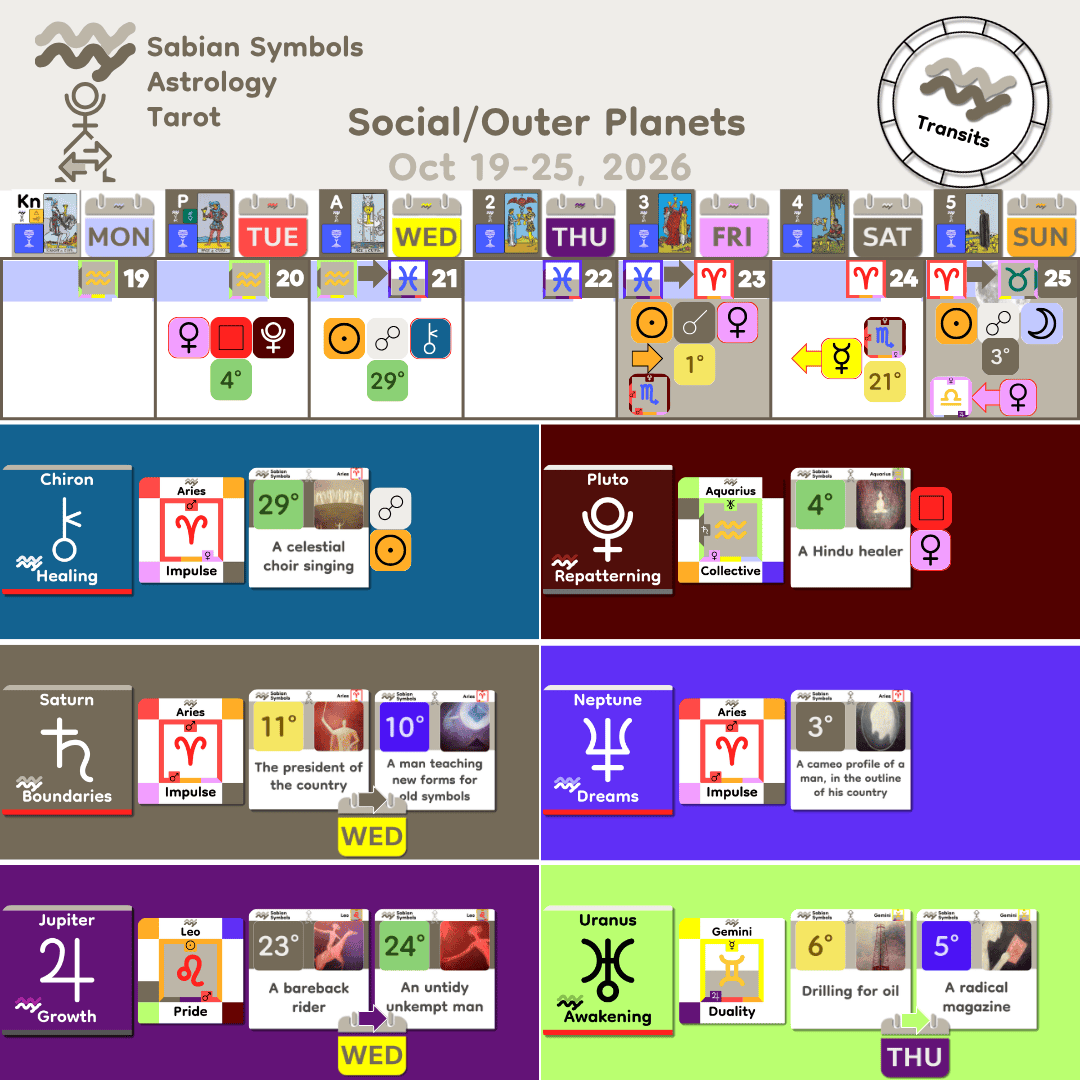 Weekly Transit - SocialOuter_Oct19_2026